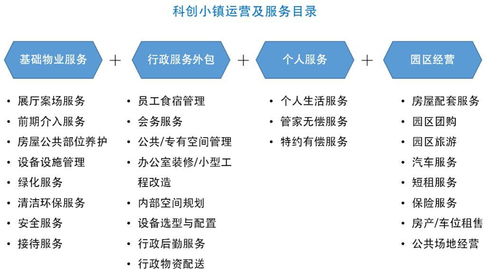 未來(lái)已來(lái) 探索碧桂園服務(wù)的智慧產(chǎn)城物業(yè)管理新圖景